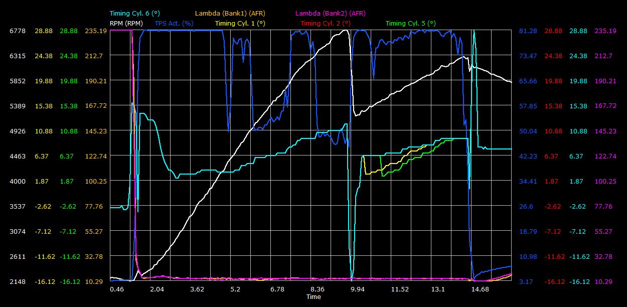 Name:  log4.JPG
Views: 145
Size:  130.0 KB