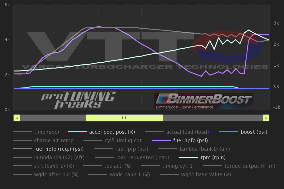 Name:  HPFP 2500 REQ OTS AFR.jpg
Views: 5761
Size:  297.4 KB