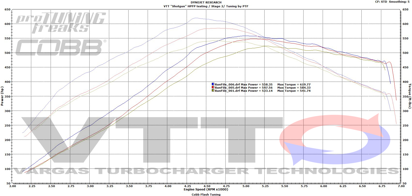 Name:  1st last 4th gear, and 5th gear final.jpg
Views: 6361
Size:  600.4 KB