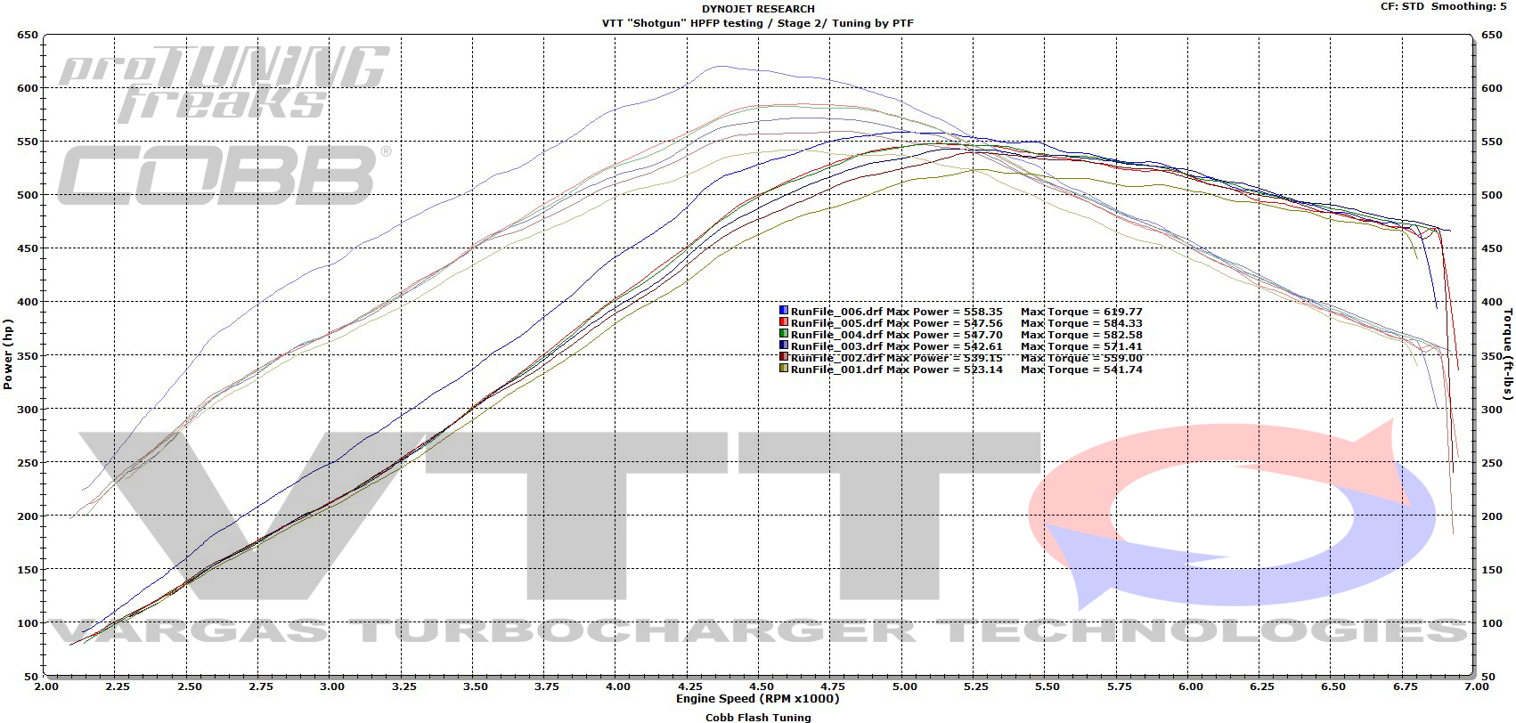 Name:  All Graphs final.jpg
Views: 5520
Size:  665.8 KB