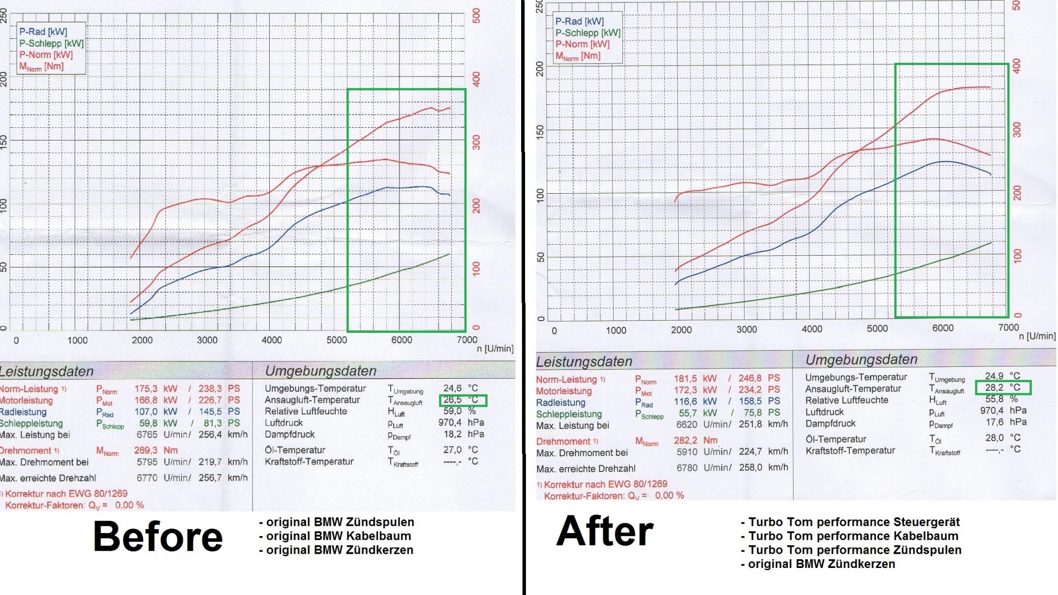 Name:  Deutsch Diagramm.jpg
Views: 752
Size:  436.9 KB