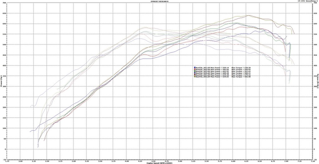 Name:  VTT 2Plus All Graphs_1024x527.jpg
Views: 1488
Size:  135.5 KB