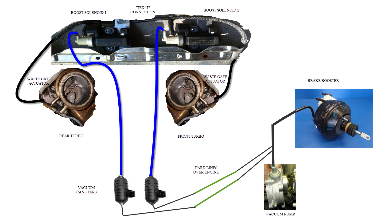 Name:  335I BOOST SOLENOID ROUTING.jpg
Views: 9672
Size:  209.6 KB