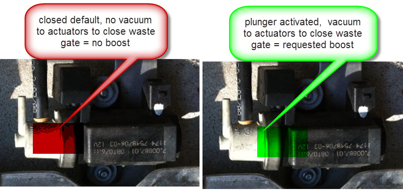 Name:  solenoid position.jpg
Views: 7859
Size:  79.0 KB