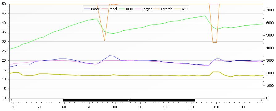 Name:  pre dct update log.jpg
Views: 264
Size:  39.2 KB