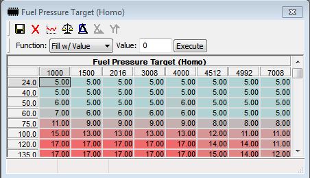 Name:  Stock HPFP Targets.JPG
Views: 524
Size:  41.9 KB