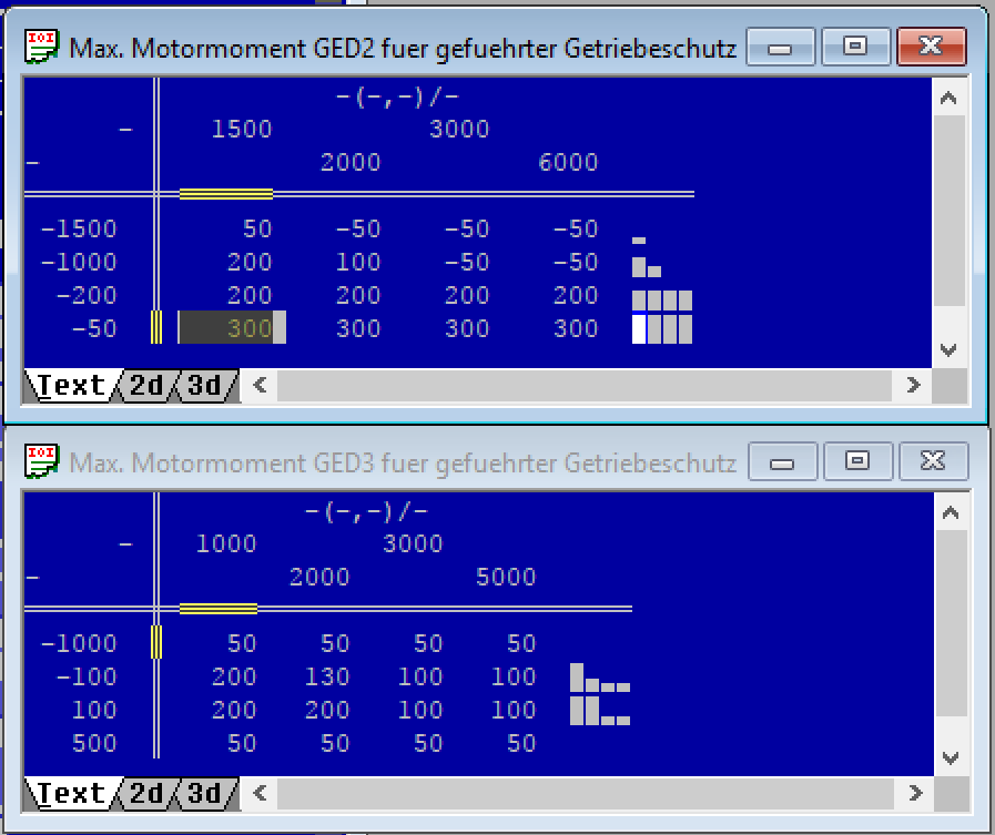 Name:  Stall speed protection tables.PNG
Views: 1882
Size:  32.1 KB