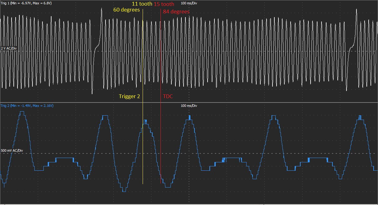 Name:  Timing graph.jpg
Views: 553
Size:  175.1 KB