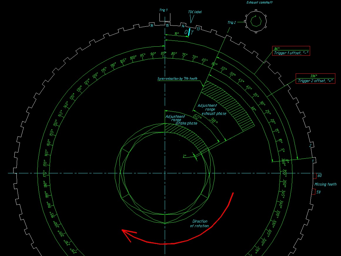 Name:  Timing diagram.jpg
Views: 683
Size:  216.1 KB